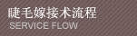 睫毛嫁接术流程